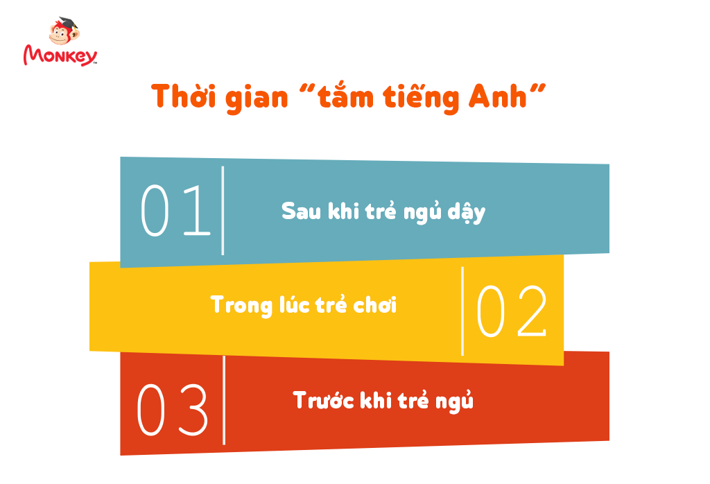 thoi-gian-tam-tieng-anh