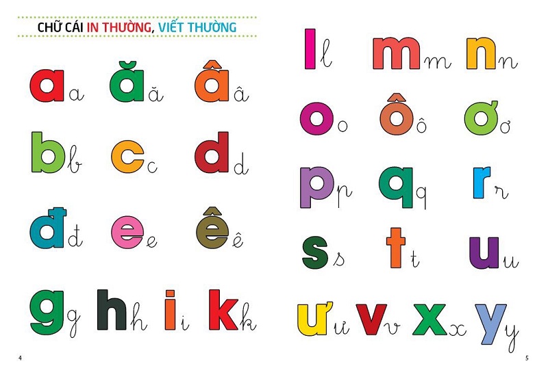 Bảng chữ cái tiếng Việt. (Ảnh: sachtrangan.com)