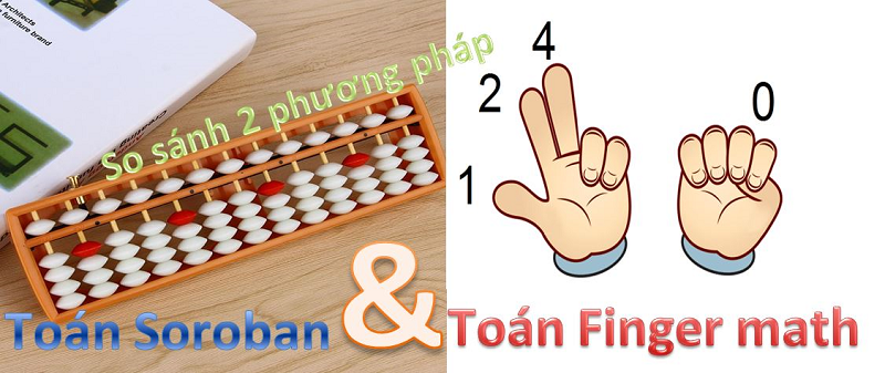 Sự khác biệt giữa hai phương pháp học toán nổi tiếng Finger math và Soroban. (Ảnh: Sưu tầm Internet)