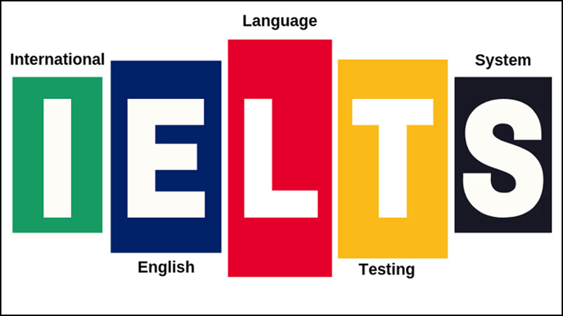 The IELTS scoring system uses a 9-band scale. (Image: Internet)