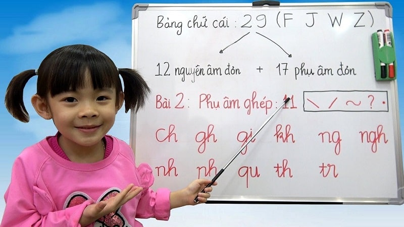 Nguyên âm và phụ âm là những bộ phận của âm vị học tập giờ Việt. (Ảnh:AnAn ToysReview TV)