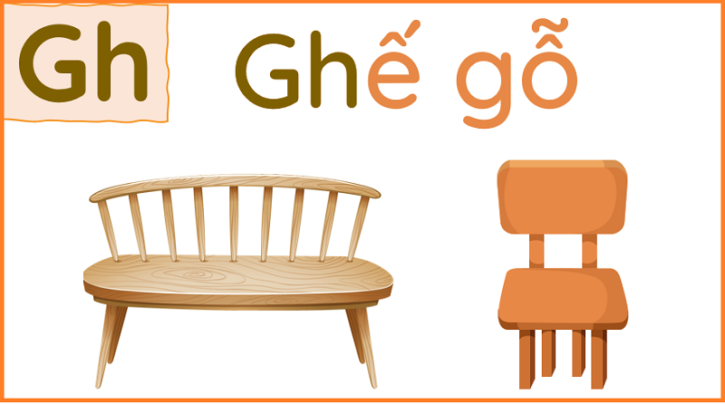 Kỹ năng đánh vần bảng chữ cái. (Ảnh: Sưu tầm Internet)