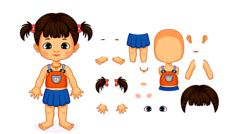 Mẫu câu tiếng Anh giao tiếp cho bé 4 tuổi về chủ đề các bộ phận trên cơ thể. (Ảnh: Sưu tầm Internet)