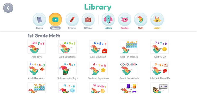 Phần mềm học Toán Khan Academy. (Ảnh: Sưu tầm Internet)