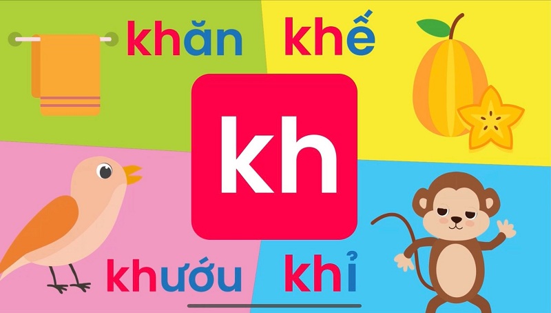 Hình ảnh sinh động giúp bé nhớ lâu hơn các con chữ. (Ảnh: Icankid.vn)