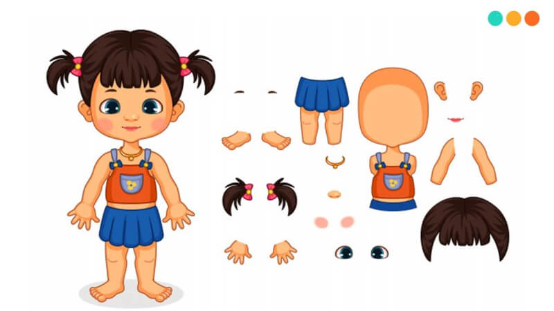 Tiếng Anh về bộ phận cơ thể rất gần gũi với chúng ta. (Ảnh: Sưu tầm Internet)