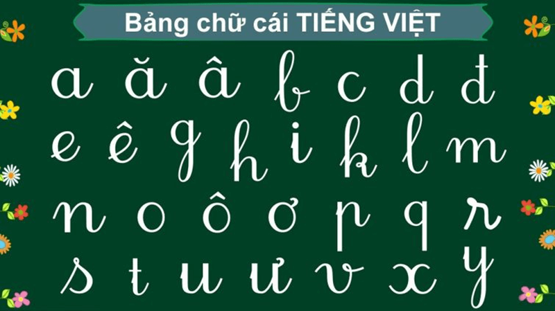 Bảng chữ cái tiếng Việt chuẩn Bộ GD&ĐT. (Ảnh: Sưu tầm Internet)
