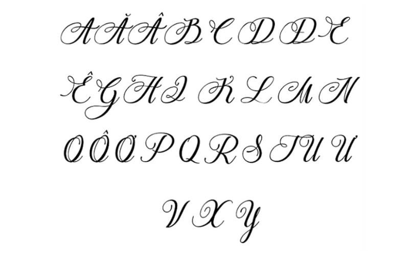 Bảng chữ cái viết hoa. (Ảnh: Sưu tầm Internet )