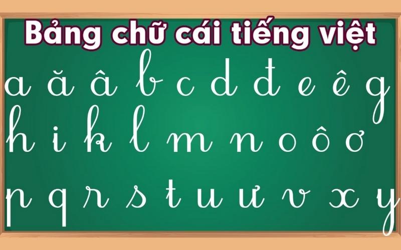 Bảng chữ cái tiếng Việt viết thường mới. (Ảnh: Sưu tầm Internet)