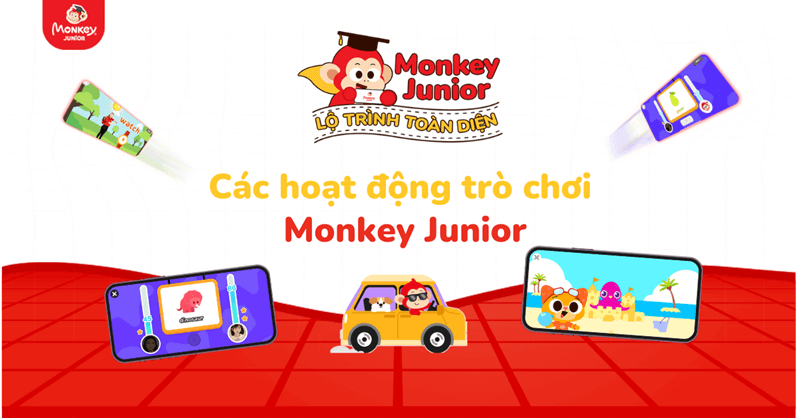 Các hoạt động trò chơi trong Monkey Junior. (Ảnh: Monkey)