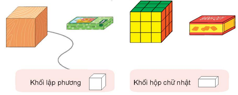 5 mẹo học toán hình lập phương lớp 1 từ cơ bản đến nâng cao