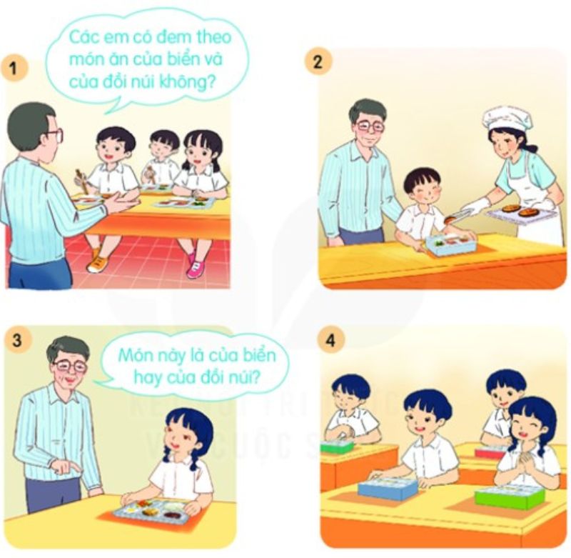 Câu chuyện Bữa ăn trưa tiếng Việt lớp 2. (Ảnh: Sưu tầm Internet)