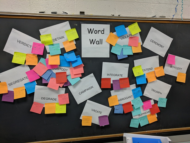 Cách học từ vựng tiếng Anh hiệu quả. (Ảnh: Sưu tầm Internet)