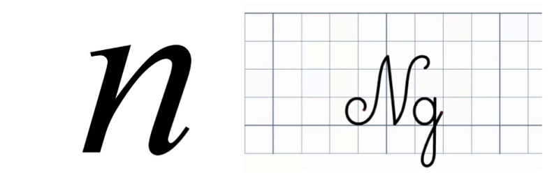 N và ng trong bảng chữ cái. (Ảnh: Sưu tầm internet)