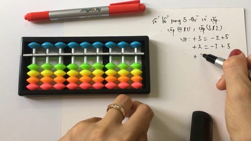 Học toán với bàn phím Soroban là một phương pháp tính nhẩm toán học siêu tốc. (Ảnh: Sưu tầm Internet)