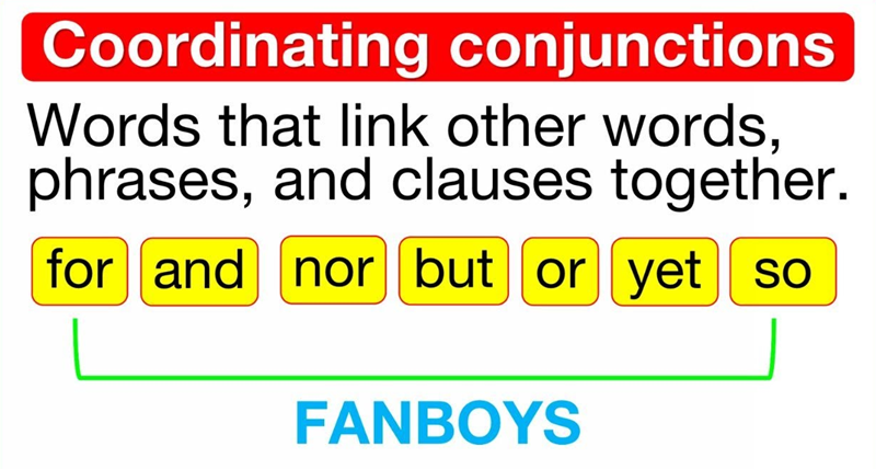 Coordinating conjunctions (ภาพ: อินเทอร์เน็ต)