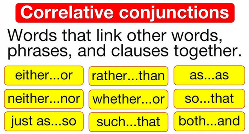การทำความเข้าใจ Correlative Conjunctions (ภาพ: อินเทอร์เน็ต)