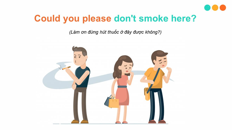 Could you please trong tiếng Anh. (Ảnh: Sưu tầm Internet)