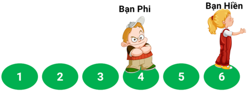 Thông tin về đấu trường toán học lớp 1 (Nguồn ảnh: Sưu tầm internet)