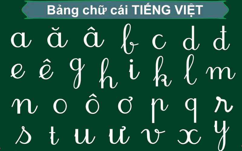 Bảng chữ cái tiếng Việt gồm 29 chữ cái. (Ảnh: Sưu tầm Internet)