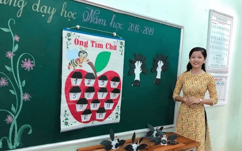 Các đồ dùng sáng tạo giúp việc học toán trở nên dễ dàng. (Ảnh: Sưu tầm Internet)