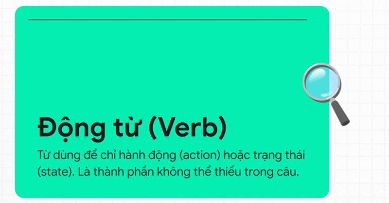 Động từ trong tiếng Anh. (Ảnh: Sưu tầm Internet)