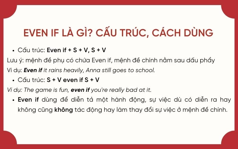 Even If trong tiếng Anh. (Ảnh: Sưu tầm Internet)