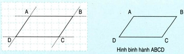 Hình bình hành lớp 4. (Ảnh: Sưu tầm Internet)