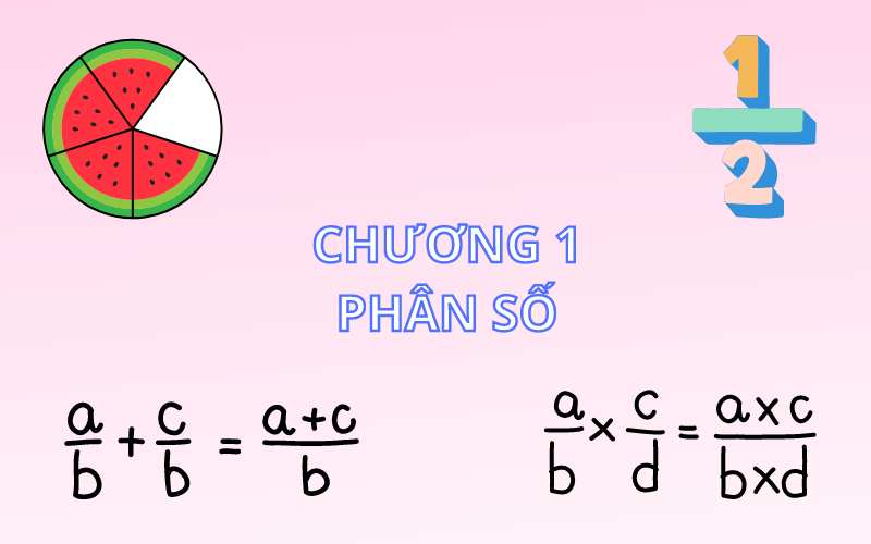 Tổng hợp kiến thức về toán phân số lớp 5. (Ảnh: Monkey)