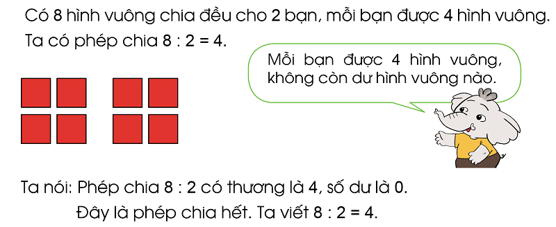 Phép chia hết là gì? (Ảnh: Sưu tầm Internet)