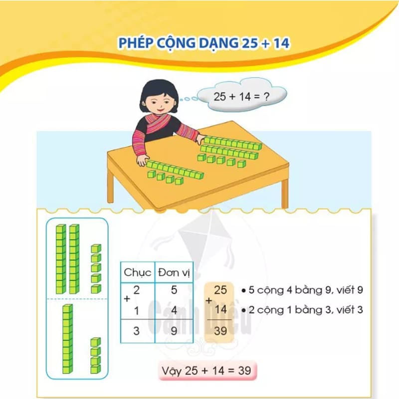 Hướng dẫn giải phép cộng dạng 25 + 14. (Ảnh: Sưu tầm Internet)