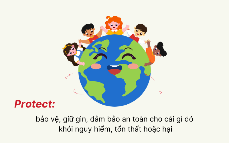 Protect là một động từ trong tiếng Anh mang nghĩa “bảo vệ”. (Ảnh: Sưu tầm Internet)