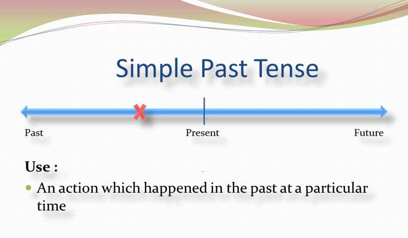 The simple past tense focuses on when something happened. (Image: Internet)