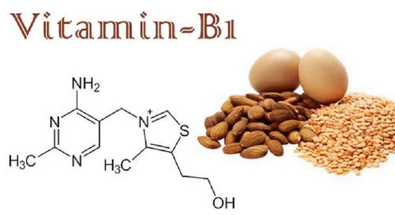 Cấu tạo phân tử của thiamin. (Ảnh: Sưu tầm Internet)