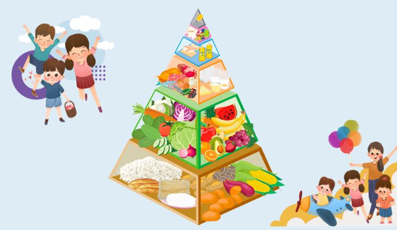 Tháp dinh dưỡng cho trẻ mầm non. (Ảnh: Sưu tầm Internet)
