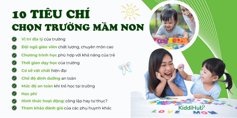 10 tiêu chí chọn trường mầm non phù hợp cho con. (Ảnh: Kiddihub.com)
