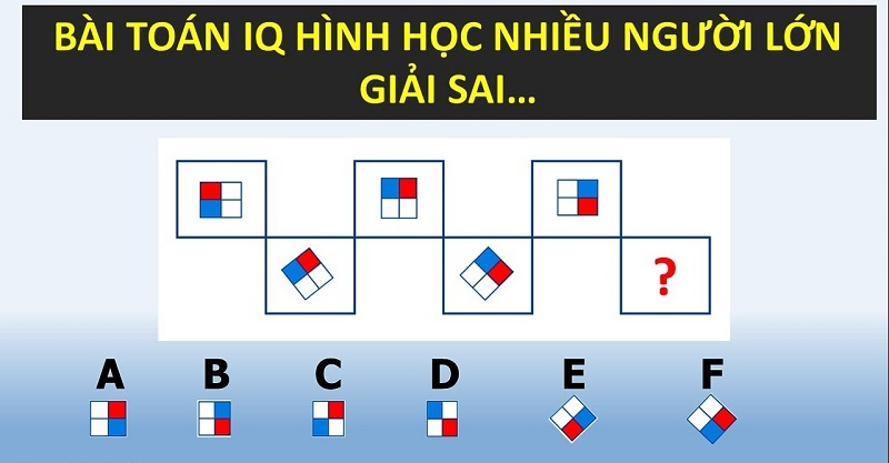 Tìm hiểu về bộ môn toán IQ. (Ảnh: Sưu tầm internet)