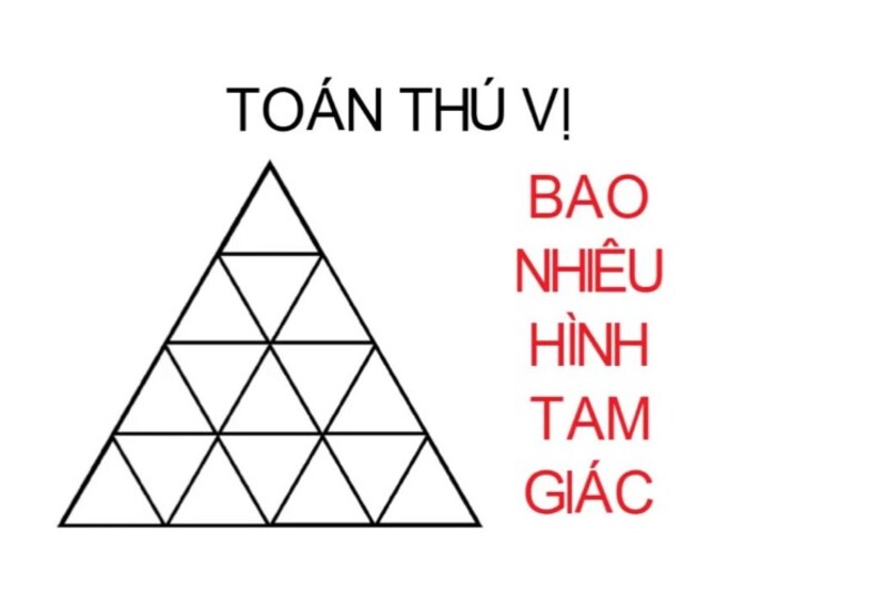 Tìm hiểu toán lớp 1 đếm hình là gì? (Nguồn ảnh: Sưu tầm internet)