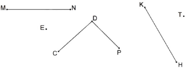 Kiến thức Toán lớp 2 liên quan đến điểm và đoạn thẳng (Nguồn ảnh: Sưu tầm internet)