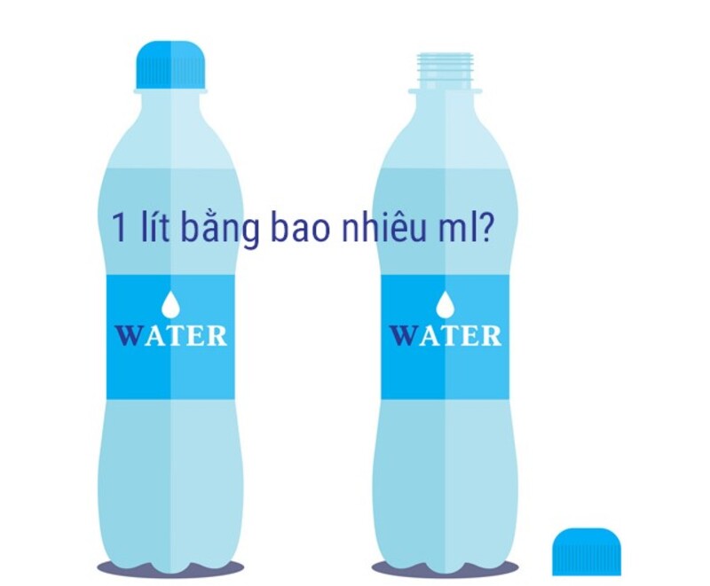 Tìm hiểu về đơn vị lít (Nguồn ảnh: Sưu tầm internet)