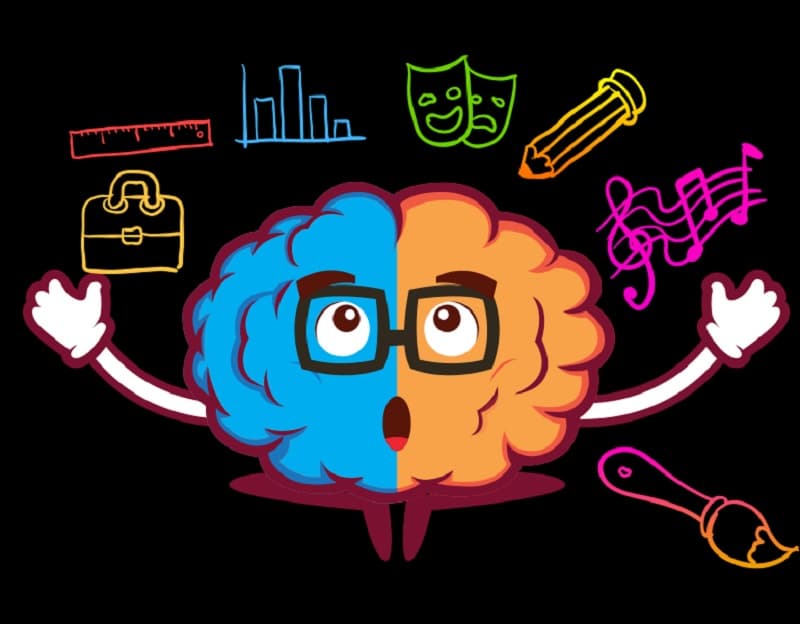 Toán tư duy IMA được biết đến là một chương trình “Số học trí tuệ thông minh”. (Ảnh: Sưu tầm Internet)