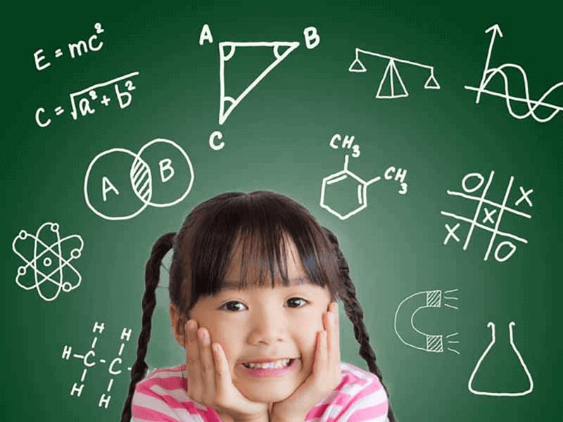 Tầm quan trọng của tư duy logic đối với trẻ