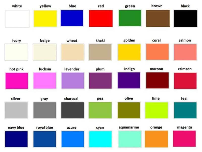 Từ vựng tiếng Anh cho bé 4 tuổi về Màu sắc (Colors). (Ảnh: Sưu tầm Internet)