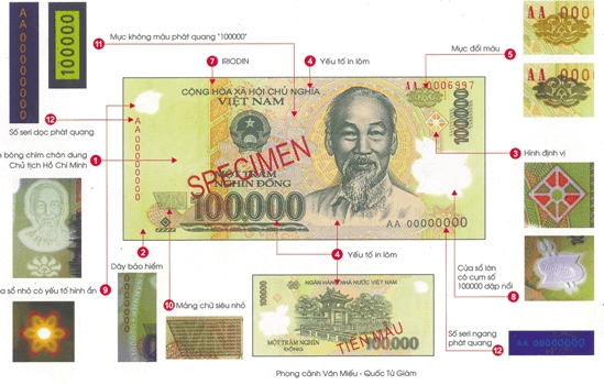 Đặc điểm nổi bật của tiền giấy Việt Nam. (Ảnh: Sưu tầm Internet)