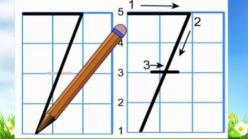 Cách viết số 7 (Nguồn ảnh: Sưu tầm internet)