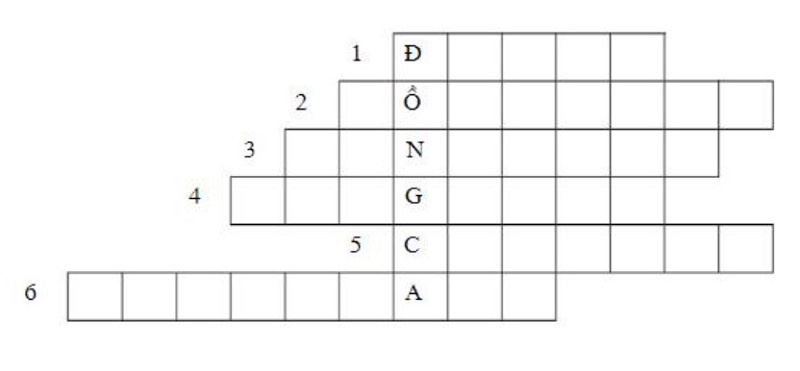 Trò chơi ô chữ ĐỒNG CA. (Ảnh: Sưu tầm internet)