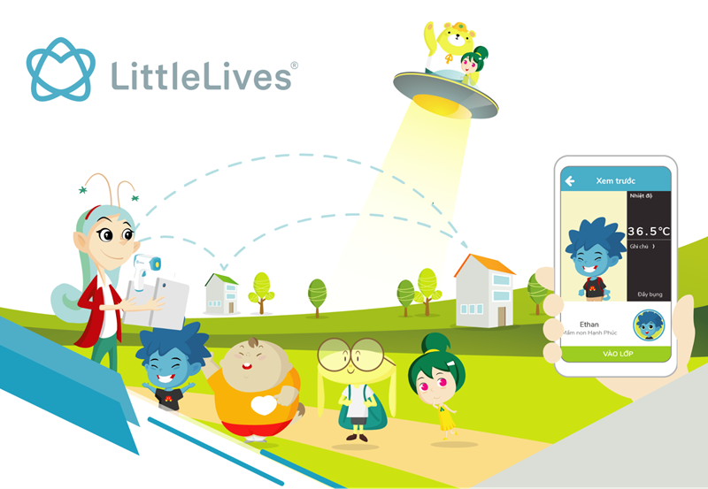 LittleLives - Phần mềm quản lý mầm non. (Ảnh: Sưu tầm Internet)