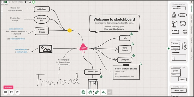 Phần mềm vẽ sơ đồ tư duy online miễn phí, chuyên nghiệp. (Ảnh: Sưu tầm Internet)