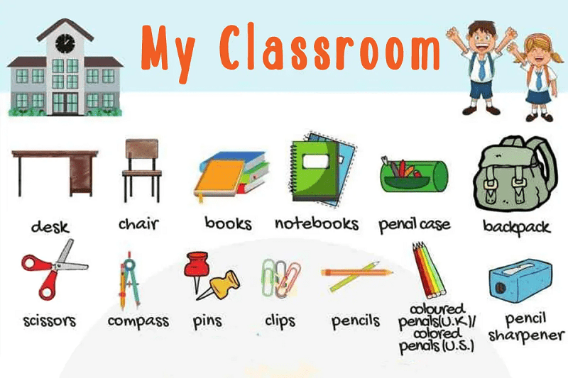 Mẫu câu tiếng Anh giao tiếp cho bé 6 tuổi về chủ đề vật dụng trong lớp học. (Ảnh: Sưu tầm Internet) 