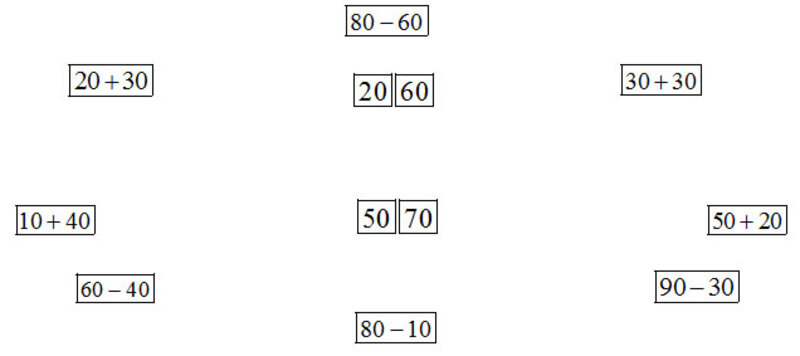 Toán nối ô trống với con số phù hợp (Nguồn ảnh: Sưu tầm internet)